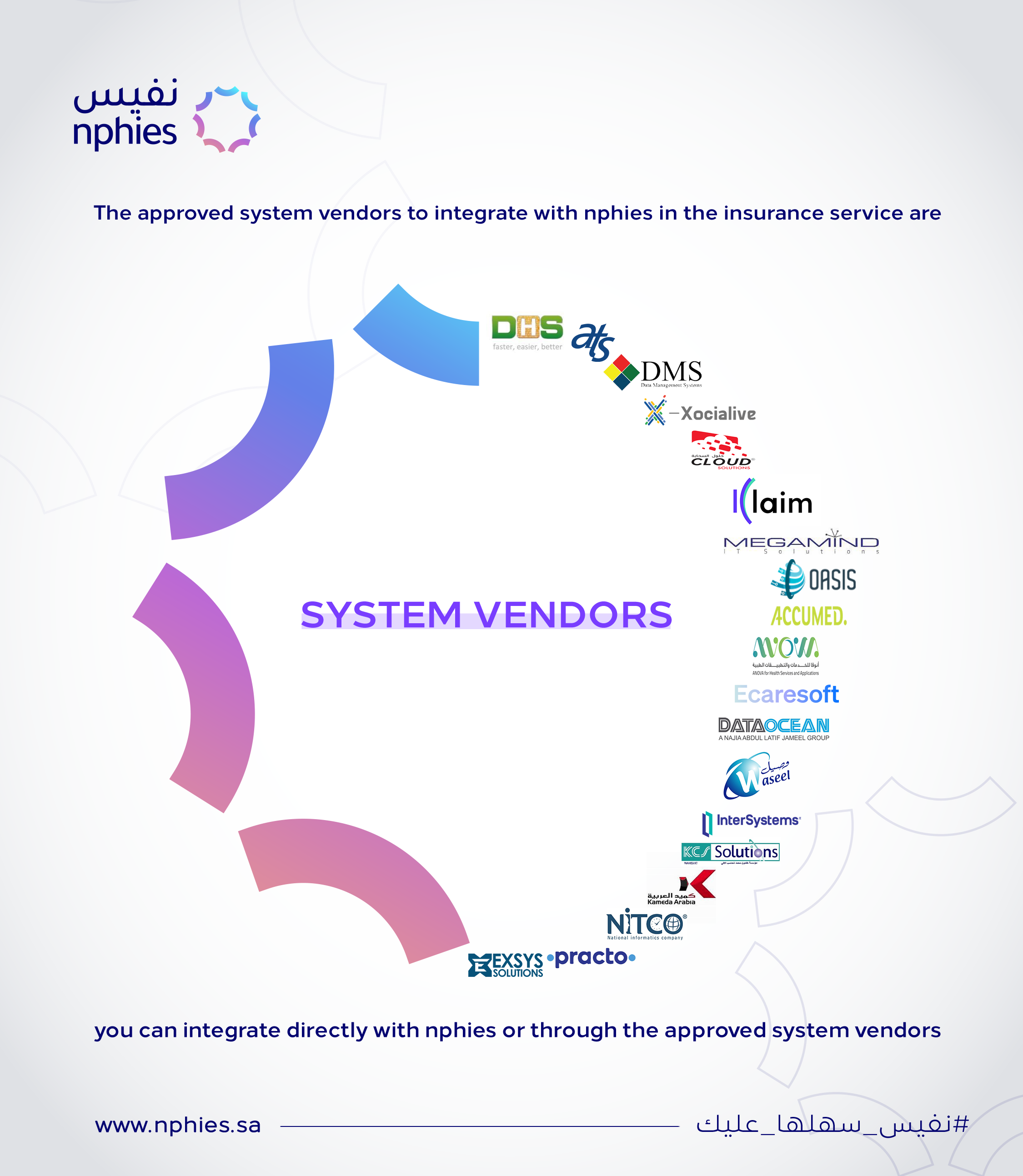 System-Vendors3
